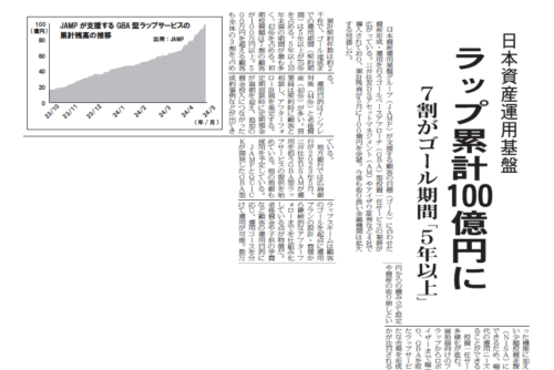 【ニッキン：掲載】日本資産運用基盤 ラップ累計100億円に
